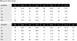 FENDI FF Jacquard Bucket Hat Women 7 FENDI FF Jacquard Bucket Hat Women -Dolce & Gabbana Shop fendi women footwear0522 3